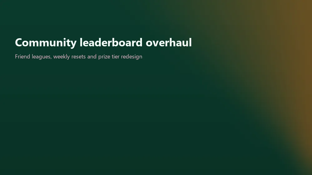 Trust11 community leaderboard friend leagues and weekly resets